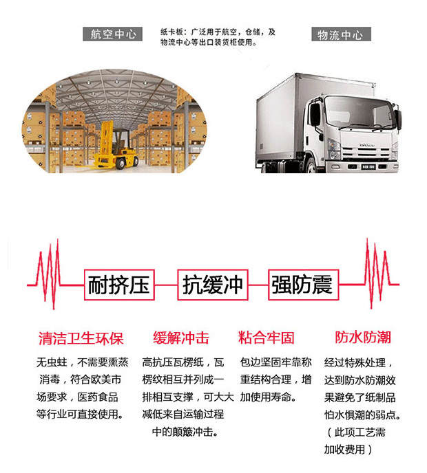 無(wú)錫紙托盤(pán)廠家 無(wú)錫紙托盤(pán)廠家